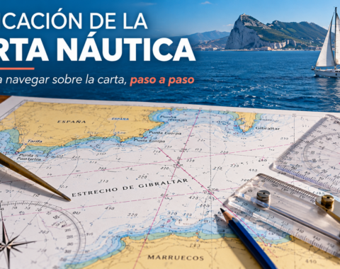 Explicación de la carta fácilmente